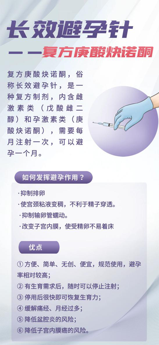 打一针，可以避孕1个月？长效避孕针来了~