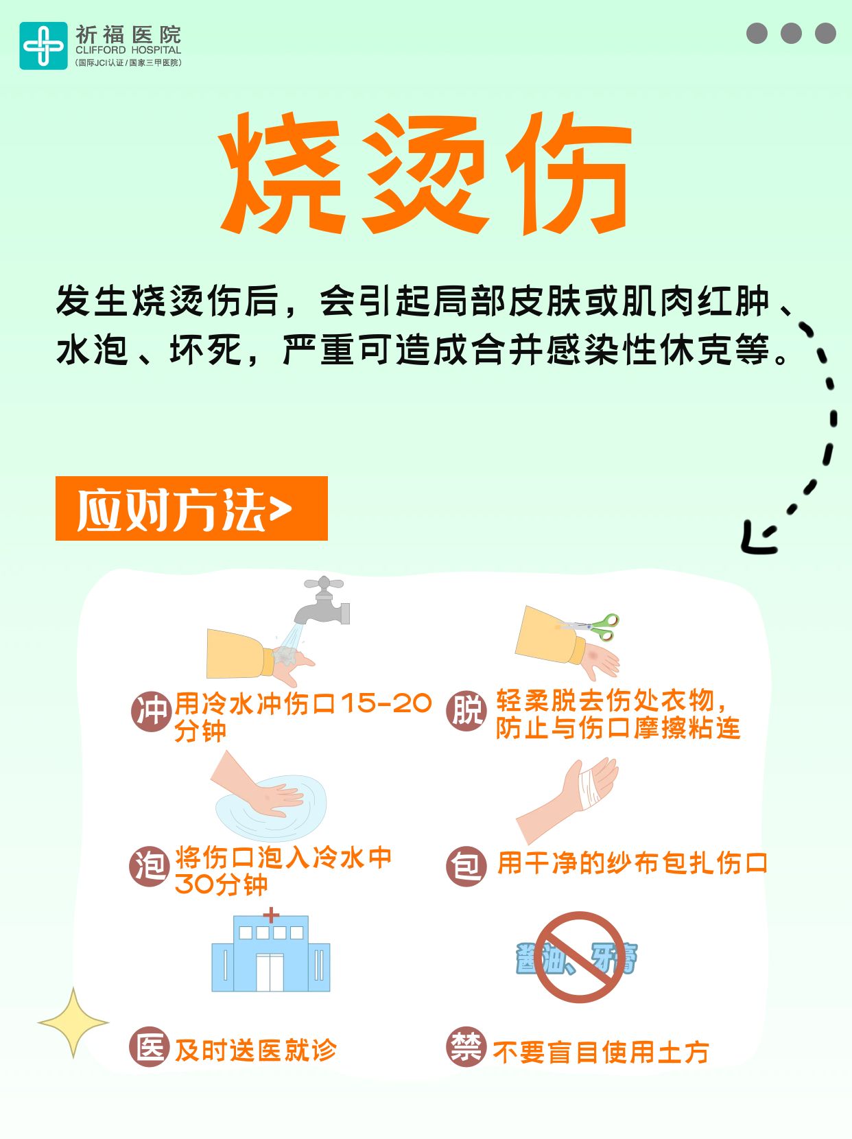 烫伤心梗卡喉？6大急救法速学！